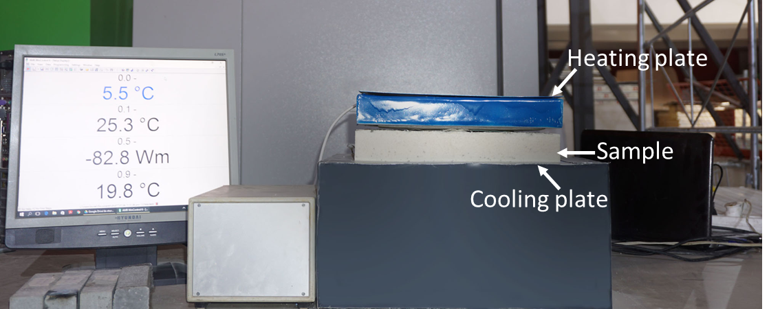 Thermal conductivity test setup.