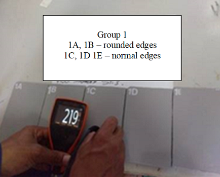 Measuring the total DFT.