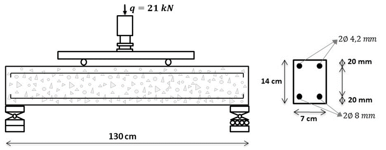 Reinforced concrete beam details