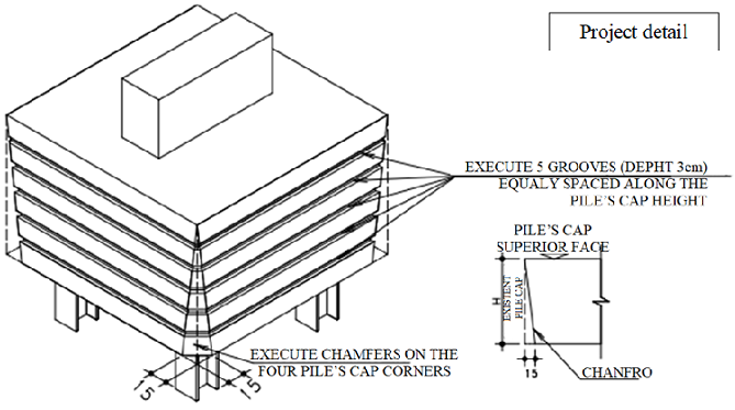 Detail of project indicating positioning of ridges and chamfers.