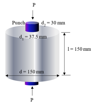 Barcelona test configuration &ndash; UNE 83515