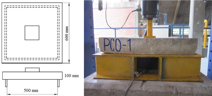 Panel test configuration diagram, according to EN 14488-5