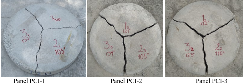 Round panels failure mode