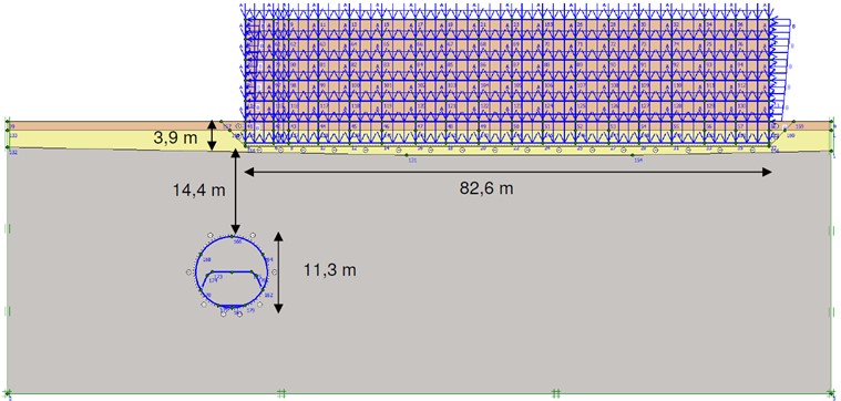 Geometry of the calculation section.