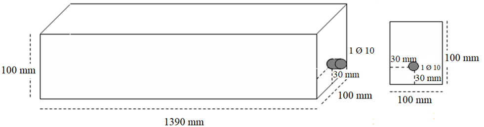Scheme of dimensions of the prismatic specimens.