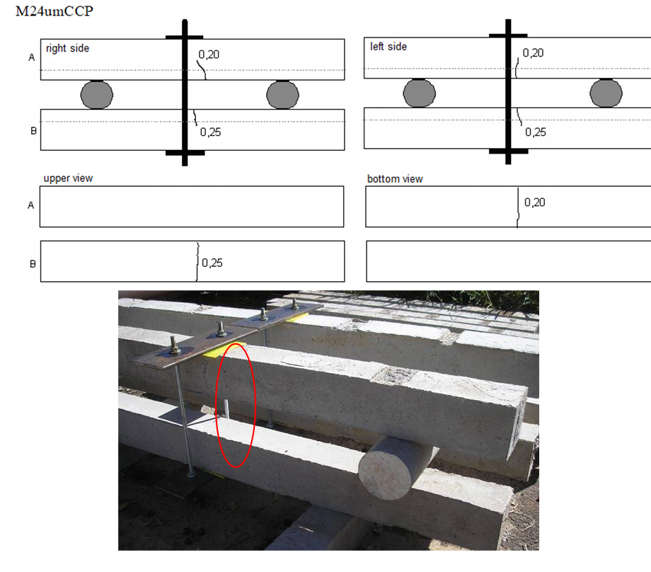 Mapping of cracks in concretes that have been under permanent central loading for 24 months (M24umCCP).