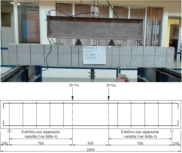 General detailing of the tested beams