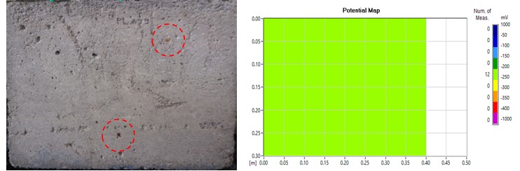(a) "Absorption" of corrosion products through the pores; (b) Map of corrosion potential (no severe effects apparent).