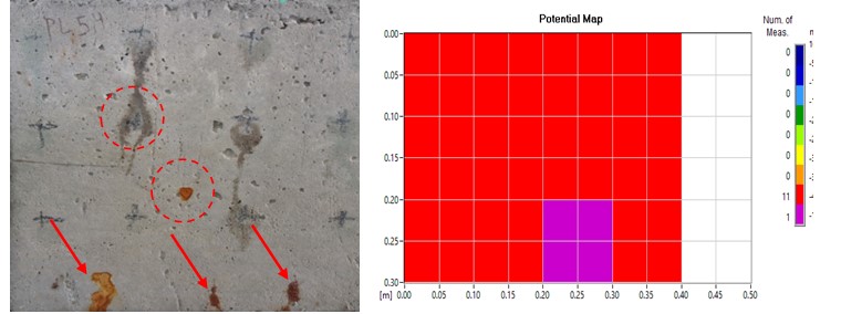 (a) Effects of surface degradation on the concrete slabs; (b) Map of corrosion potential (severe effects).