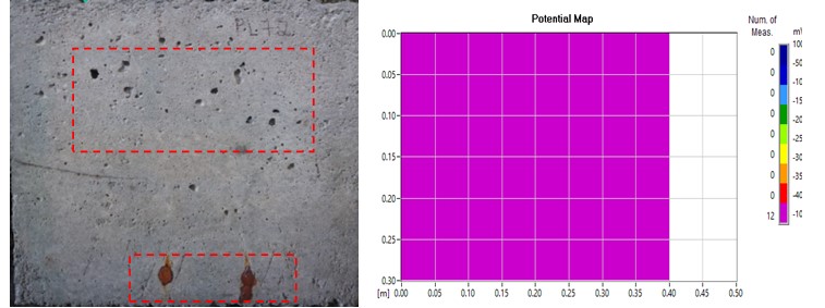 (a) Effects of surface degradation on the concrete slabs; (b) Map of corrosion potential (severe effects).