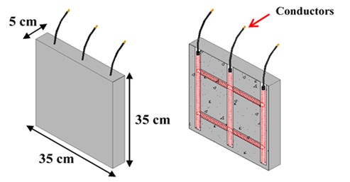 Schematic representation of the test specimen configuration.