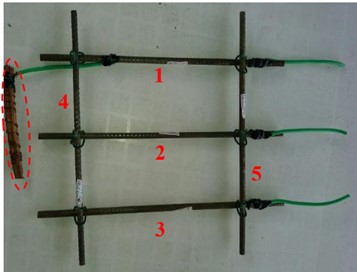 Organization and connection of the steel bars.