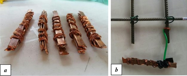 (a) Copper used to induce galvanic corrosion; (b) Material connected to the steel mesh.