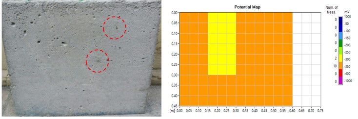 (a) "Absorption" of corrosion products through the pores; (b) Map of corrosion potential (no severe effects apparent).