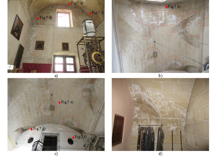 Photos of rooms under roof 2: a) East facade, b) Lower view of the roof, c) Lower view of the roof with vault partition wall, d) Upper adjoining room after division with partition wall. Photos of rooms under roof 1: e) Lower view of the roof area next to the exterior facade, f) Lower view of the roof in contact with the body of the church. Figures a), b), c) include the tomography points of Figure 7 with a red dot.