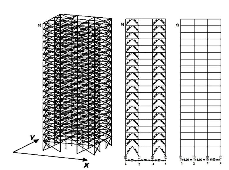 a) Vista del Modelo SA; b) P&oacute;rticos A = D Modelo VI; c) P&oacute;rticos B = C
Modelo VI.