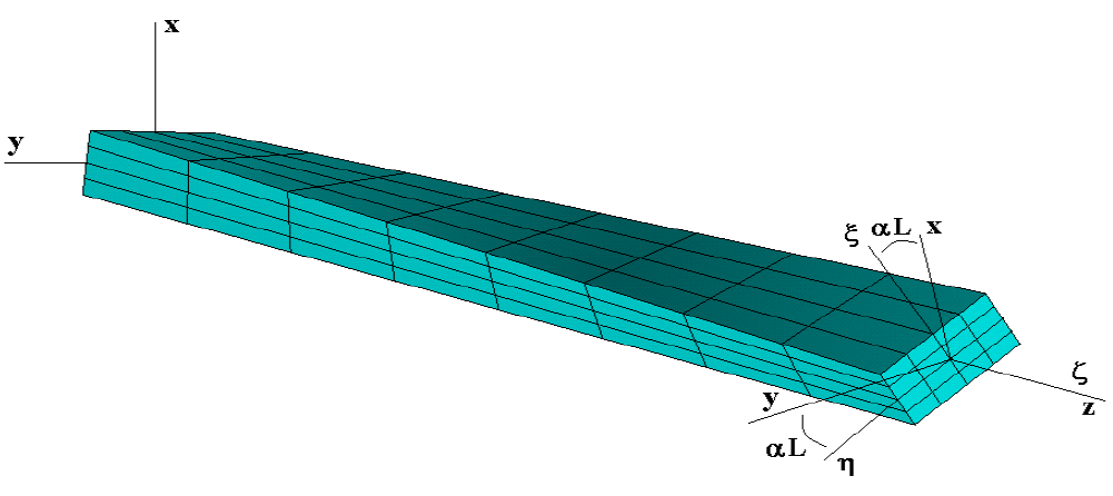 Sistemas de
Coordenadas para la viga torsionada.