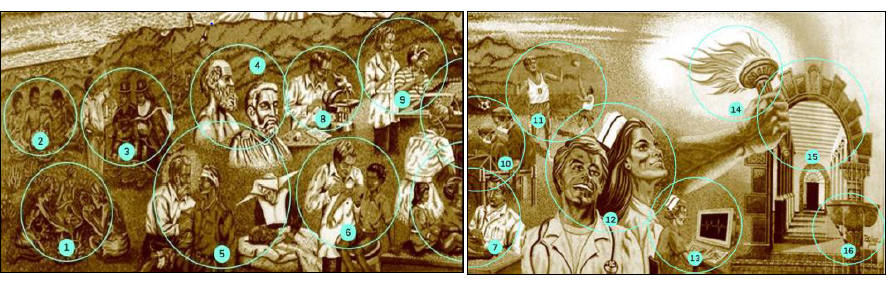 Reproducci&oacute;n de la fotograf&iacute;a del Mural
intitulado &ldquo;La medicina en el Cauca&rdquo;. Leyenda: Imagen tomada del art&iacute;culo de Felipe Garc&iacute;a (Garc&iacute;a 2010).