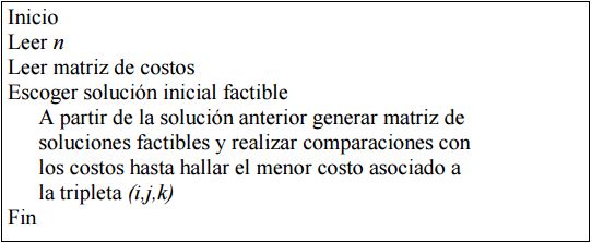 Algoritmo general del 3AP-axial