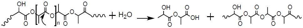 Esquema da degrada&ccedil;&atilde;o hidrol&iacute;tica do PLA (Rathi, 2014)141.