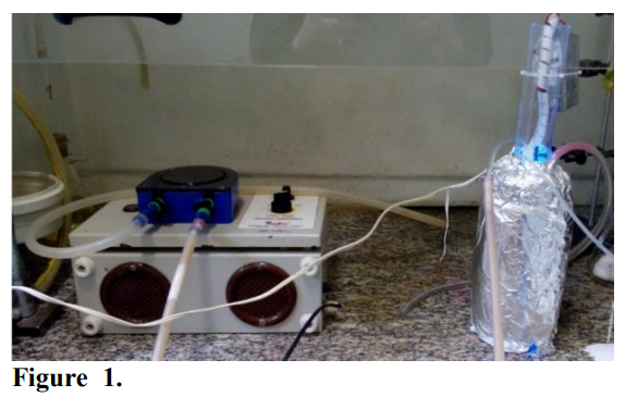 Photo of the vertical reactor used in the experiments: a) peristaltic pump and b) vertical reactor containing the UVC lamp (schematic).
