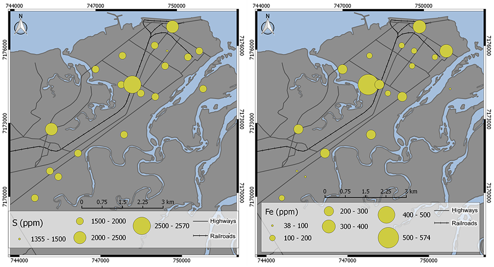 Maps of the analyzed elements according to the
classification of probable emission source (A – Crude Oil and B – railroads).