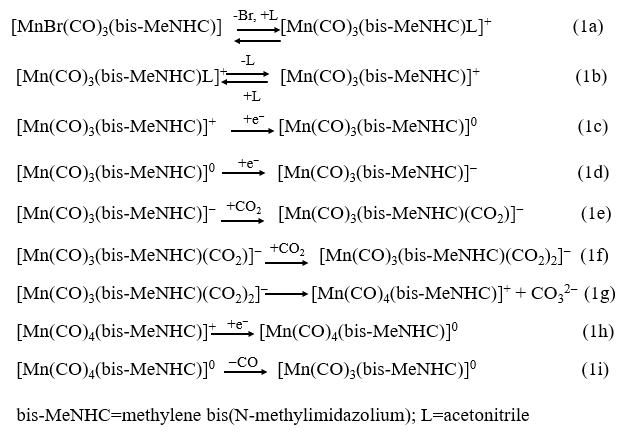 Proposed
mechanism of CO2 reduction to CO by fac-[MnI(CO)3(bis-MeNHC)Br]
complex 108.