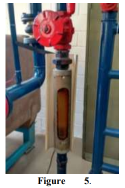 Rotameter coupled to the circuit.