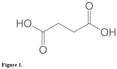 Chemical structure of succinic acid.