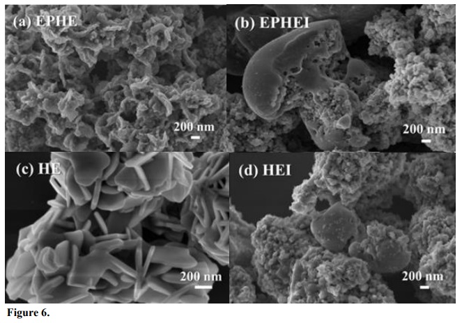 Micrographs of the nonirradiated in (a, c) and (b, d) irradiated samples.