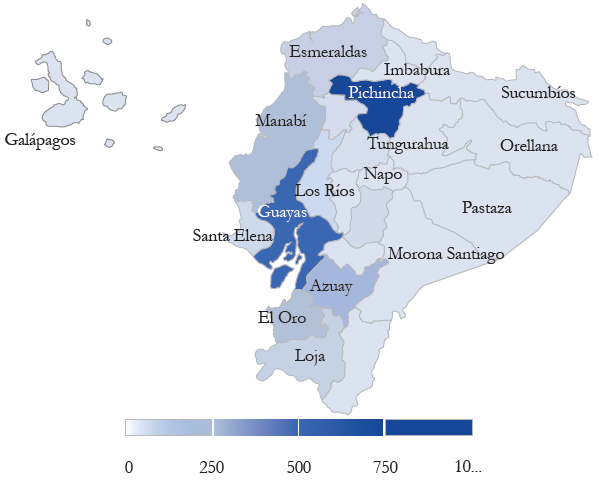 Distribuci&oacute;n de sentencias/dict&aacute;menes de la Corte Constitucional
								entre 2008-2018
