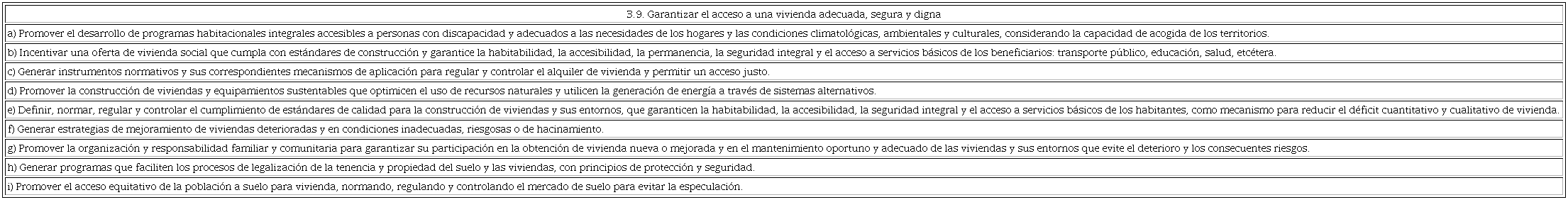 Plan Nacional para el Buen Vivir (PNBV) y garant&iacute;as para los
								derechos de la vivienda