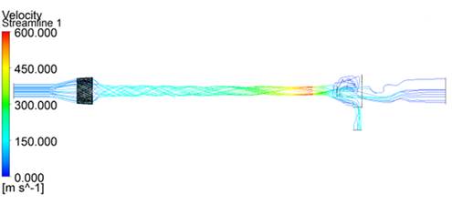 CFD results (Velocity Streamlines) for the improved NGL separation equipment (this work)