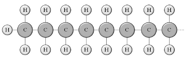 Hydrocarbons atoms contained in a mineral oil. Dashed line indicates the continue of more carbons