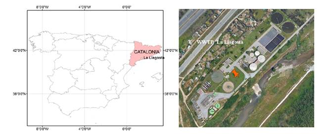 Localization of La Llagosta WWTP (Spain)