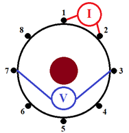 Injection and measurement of signals for VCR