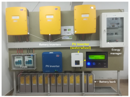 Smart microgrid installed in Castrelos&rsquo; Aquaculture Centre