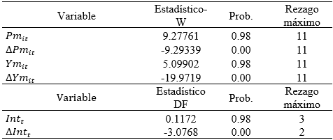 Pruebas de ra&iacute;z unitaria IPS en panel y DF aumentada para las variables del modelo
