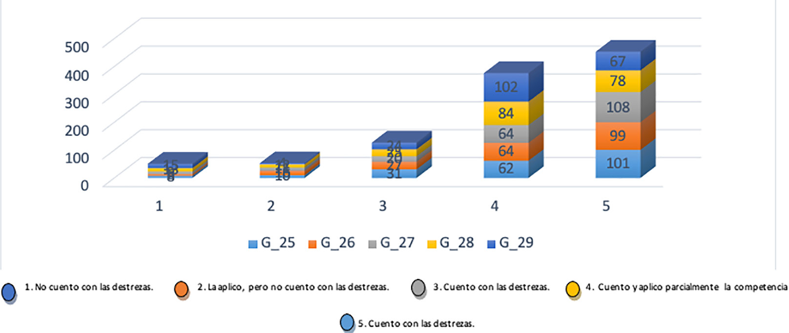 Globalización