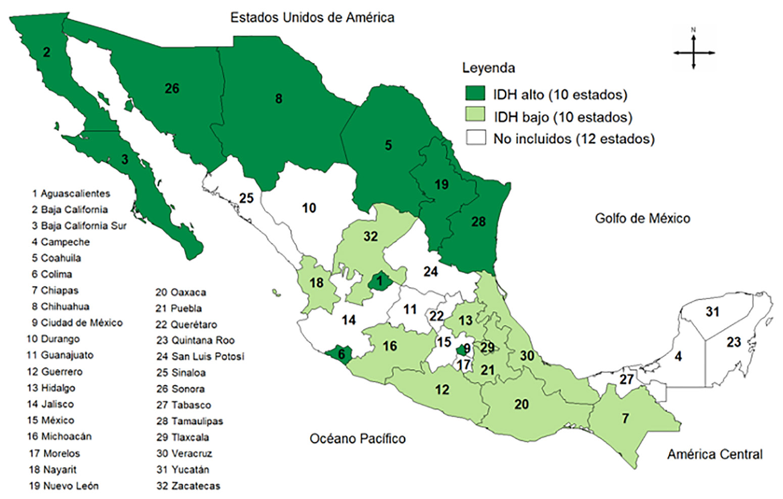 Entidades federativas de México: grupos de alto y bajo desarrollo humano