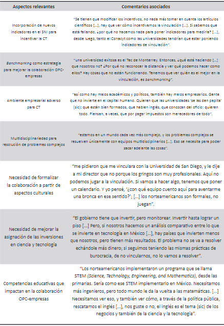 Comentarios importantes del informante clave
