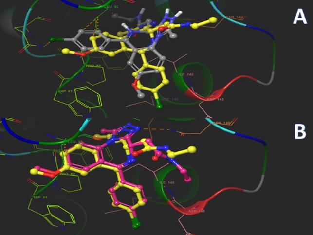 Illustration of docking accuracy. Binding poses obtained from a
							docking run using Vina with a BET bromodomain (BRD4) and IBET762 (carbon
							atoms in yellow). A) Best result obtained from scoring (carbon atoms in
							grey). B) Correct pose for validation (carbon atoms in pink).