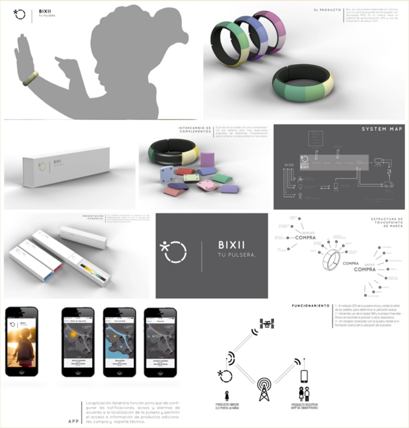 Bater&iacute;a de im&aacute;genes representativas de unos de los conceptos de PSS