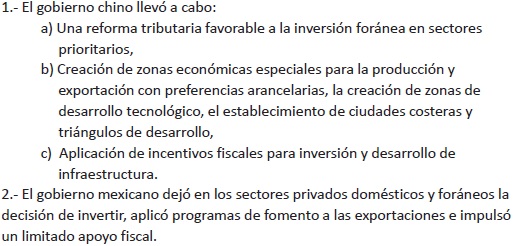 Incentivos aplicados