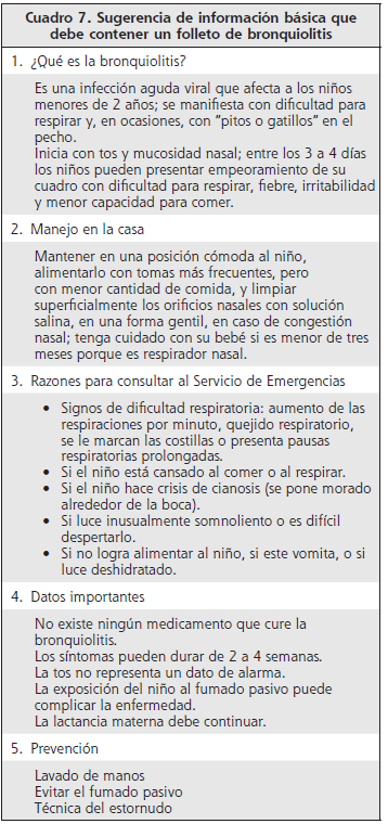 Sugerencia de informaci&oacute;n b&aacute;sica que debe contener un folleto de bronquiolitis