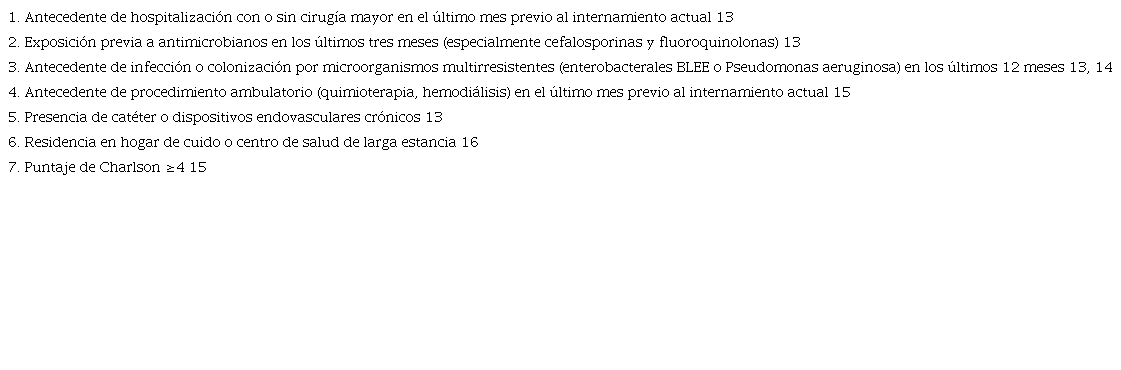 Factores de riesgo para BLEE y/o Pseudomonas aeruginosa