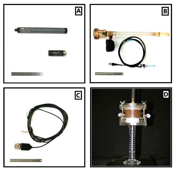 Dispositivos y sensores para la determinaci�n del potencial del agua en el suelo. A) Sensor piezom�trico de nivel fre�tico (Onset� HOBO�). B) Tensi�metro y mini tensi�metro. C) Sensor de potencial h�drico Teros 21 (METER Group Inc.). D) Celda de presi�n o Tempe Cell (Soilmoisture Inc) para establecer bajas tensiones. Regla met�lica como escala (17 cm).
