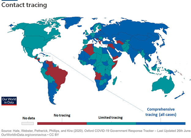 Figure 2. Contact tracing status worldwide. Partially modified and reproduced with permission from the Coronavirus Pandemic (COVID-19), Our World in Data (CC-BY license) (Roser et al., 2020).