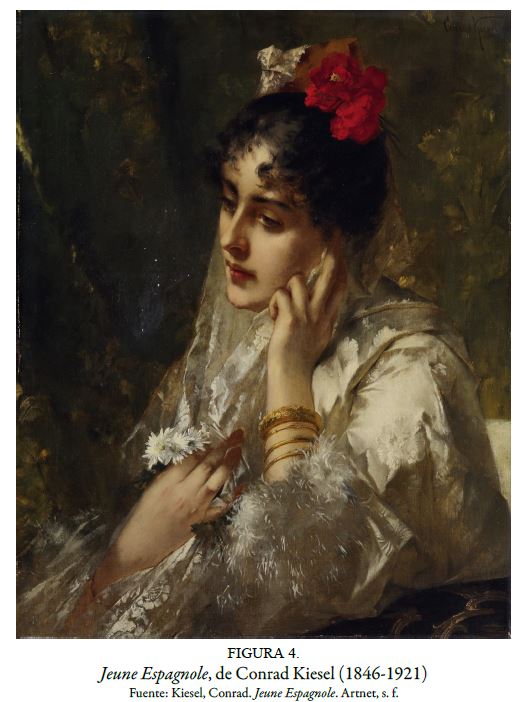 Jeune Espagnole, de Conrad Kiesel (1846-1921)