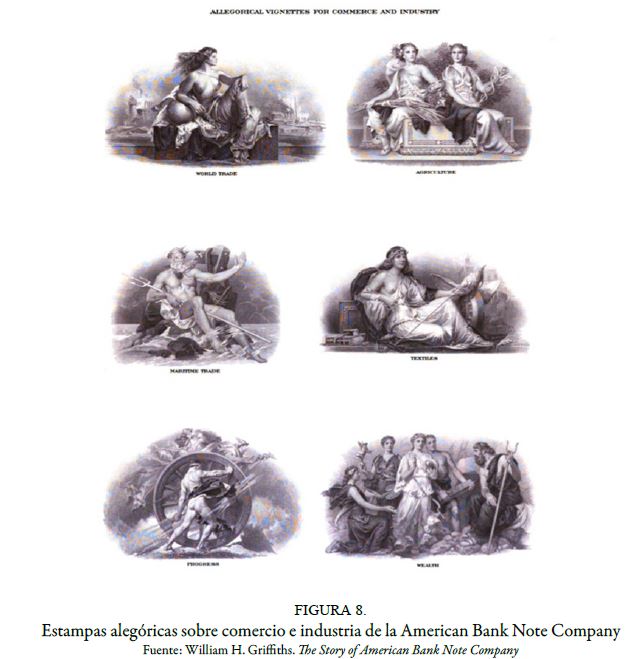 Estampas aleg&oacute;ricas sobre comercio e industria de la American Bank Note Company